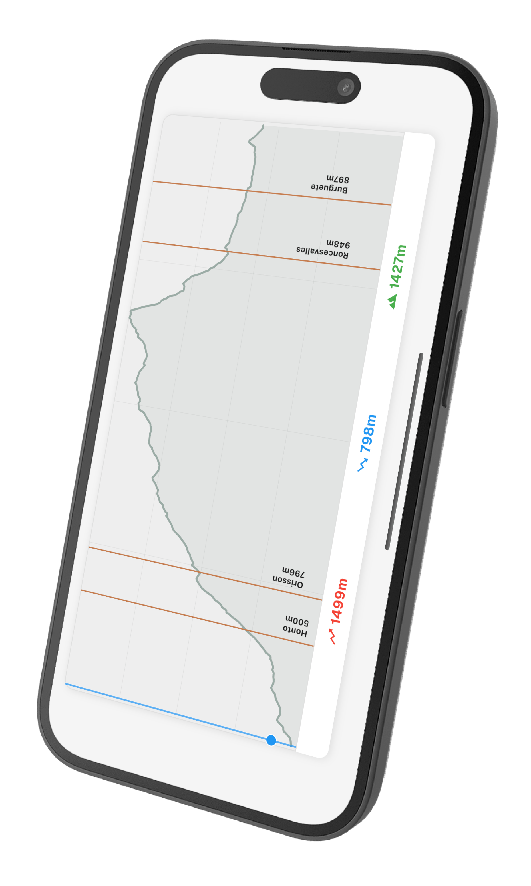 Camino Now App Screenshots
